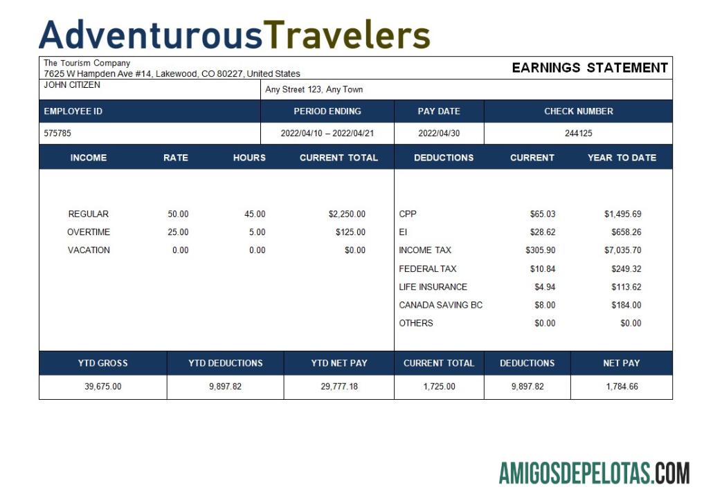 Em branco Modelo de contracheque de empresa de turismo em formatos Word e PDF
